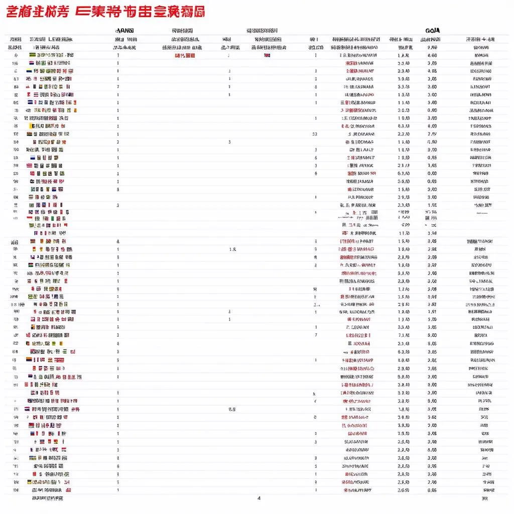 bảng-xếp- hạng-china-league-1