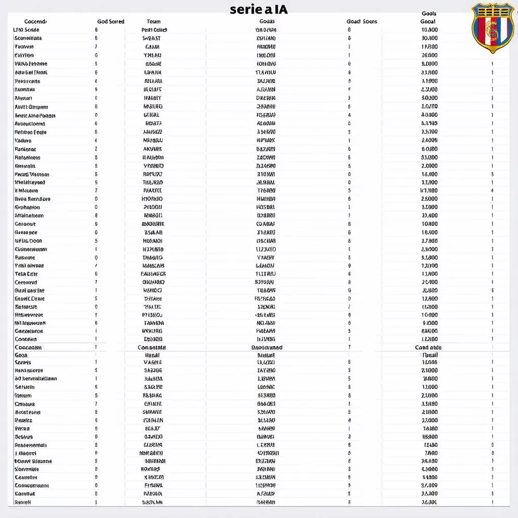 Bảng xếp hạng Serie A mới nhất