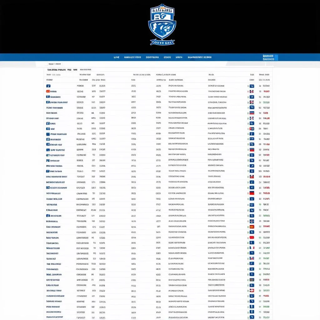 Trang web cung cấp thông tin bóng đá trực tuyến