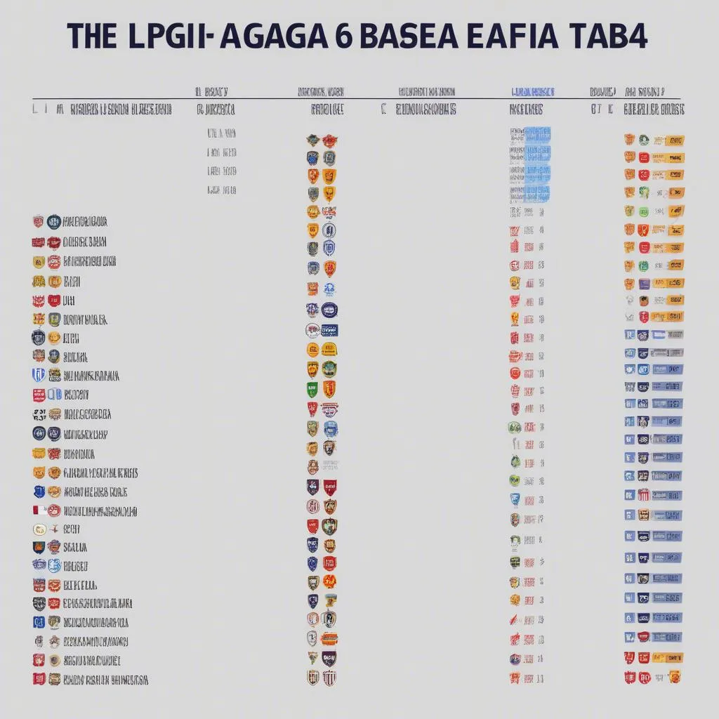 Bảng xếp hạng La Liga mùa giải 2023-2024, phản ánh thứ hạng của các câu lạc bộ dựa trên số điểm, hiệu số bàn thắng bại và kết quả đối đầu