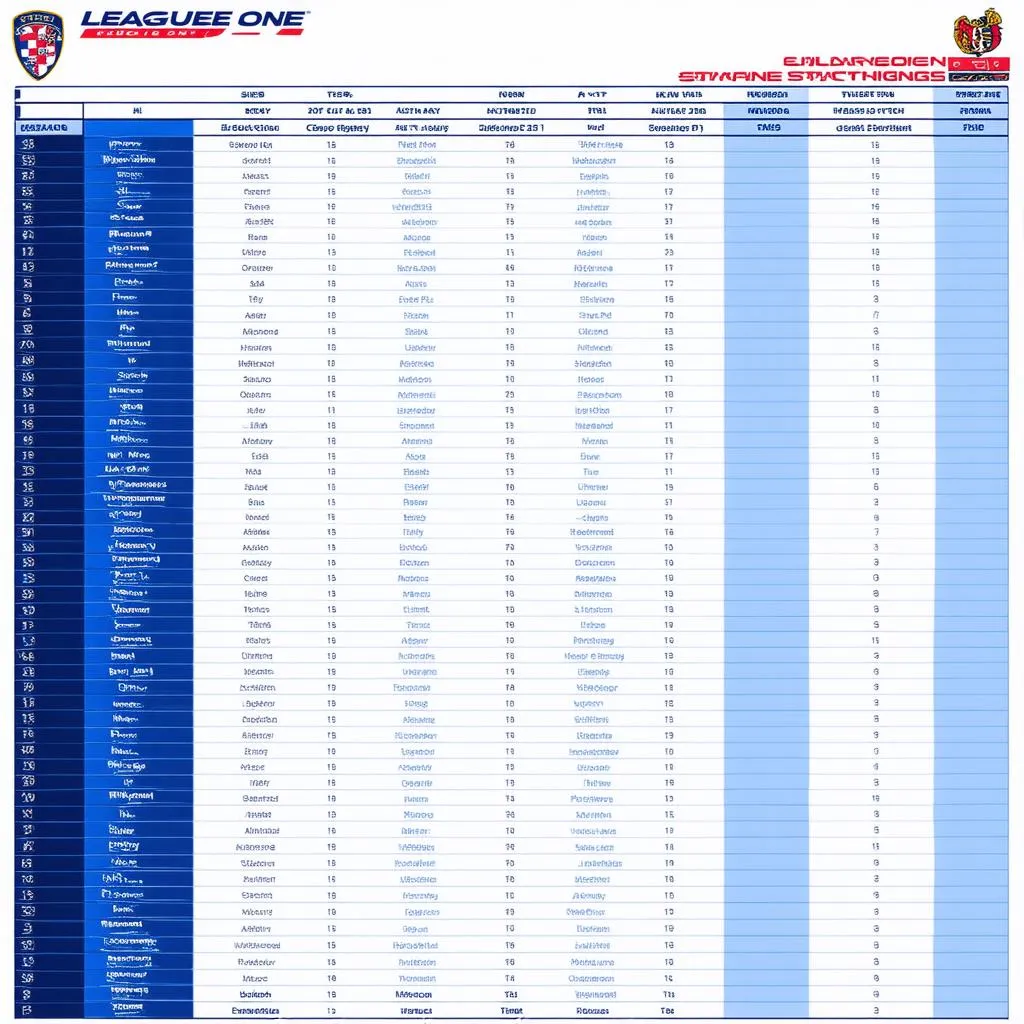 bảng xếp hạng league one pháp