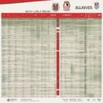 Lịch thi đấu Bilbao vs Alaves