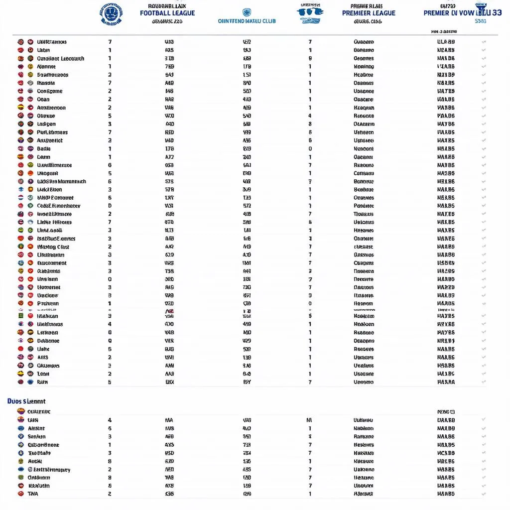 Bóng đá Anh: Chinh phục Champions League