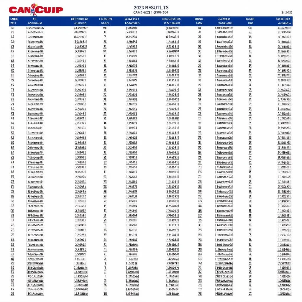 Kết quả Can Cup 2023