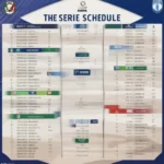 Lịch thi đấu bóng đá Ý đêm nay Serie A