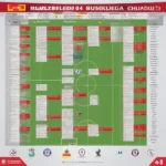 Lịch thi đấu Bundesliga 2 mùa giải 2023-2024