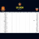 Lịch thi đấu La Liga