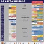 Lịch thi đấu La Liga cập nhật mới nhất