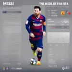 Messi trong FIFA: Thông số ấn tượng