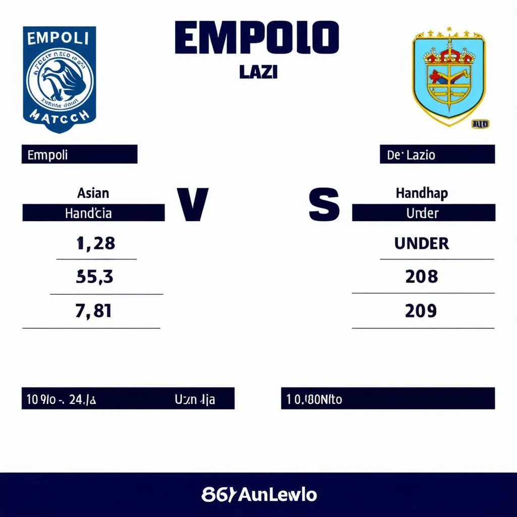 Soi kèo Empoli vs Lazio