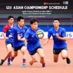 Lịch thi đấu U20 châu Á