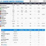 Lịch thi đấu J1 League