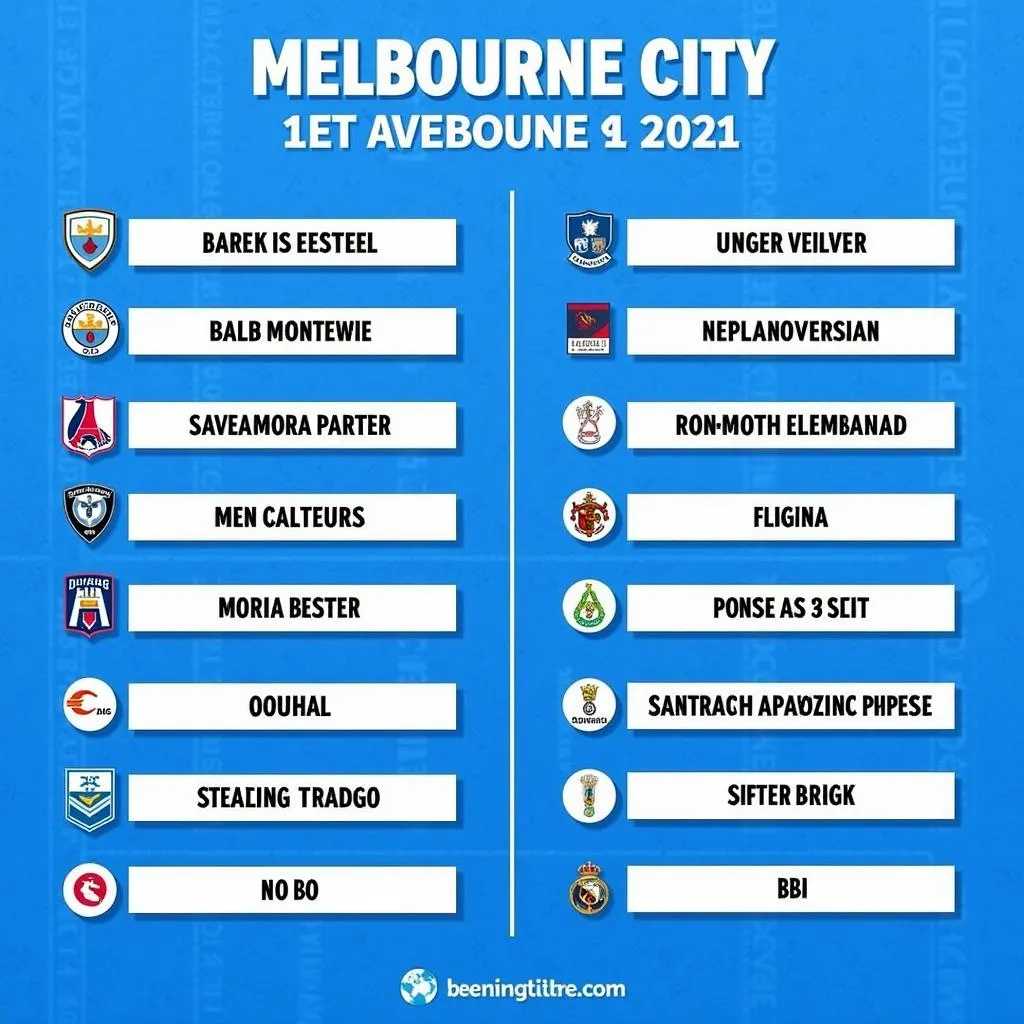 Lịch thi đấu của Melbourne City