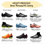 Giày Bóng Đá Messi Predator Qua Các Thời Kỳ