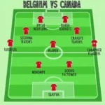 Đội hình ra sân Bỉ vs Canada