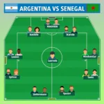 Chiến thuật của Argentina và Senegal khi đối đầu