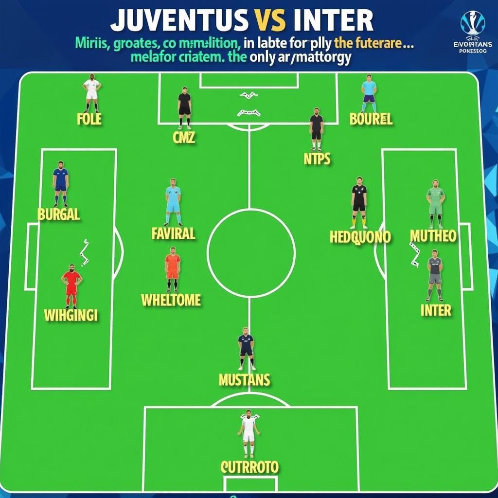 Chiến thuật Juventus Inter:  Phân tích chiến thuật của hai đội bóng