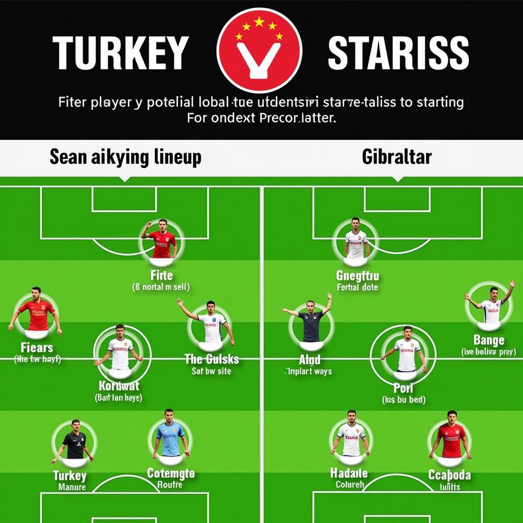 Đội hình Thổ Nhĩ Kỳ vs Gibraltar