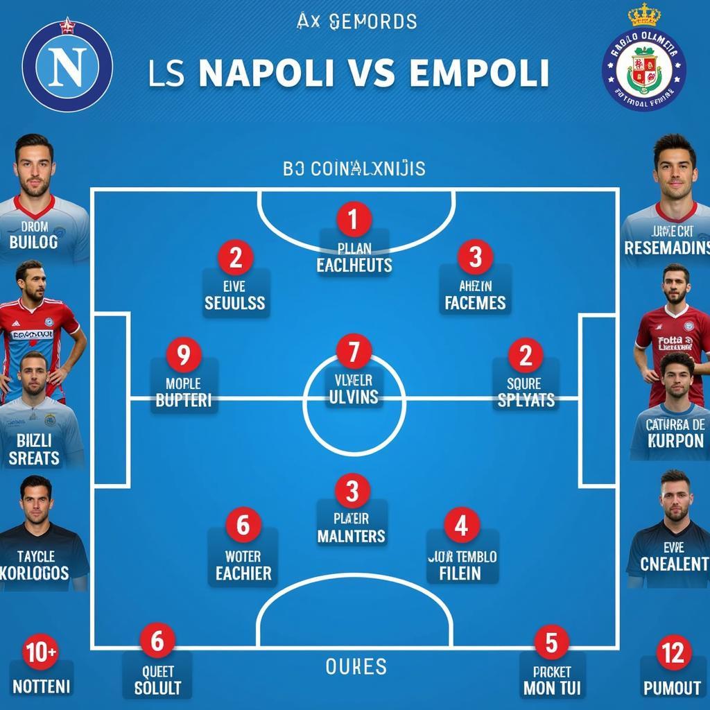 Dự đoán kết quả trận đấu Napoli vs Empoli