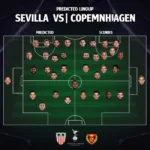 Dự đoán kết quả trận đấu Sevilla vs Copenhagen