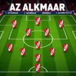 Đội hình AZ Alkmaar