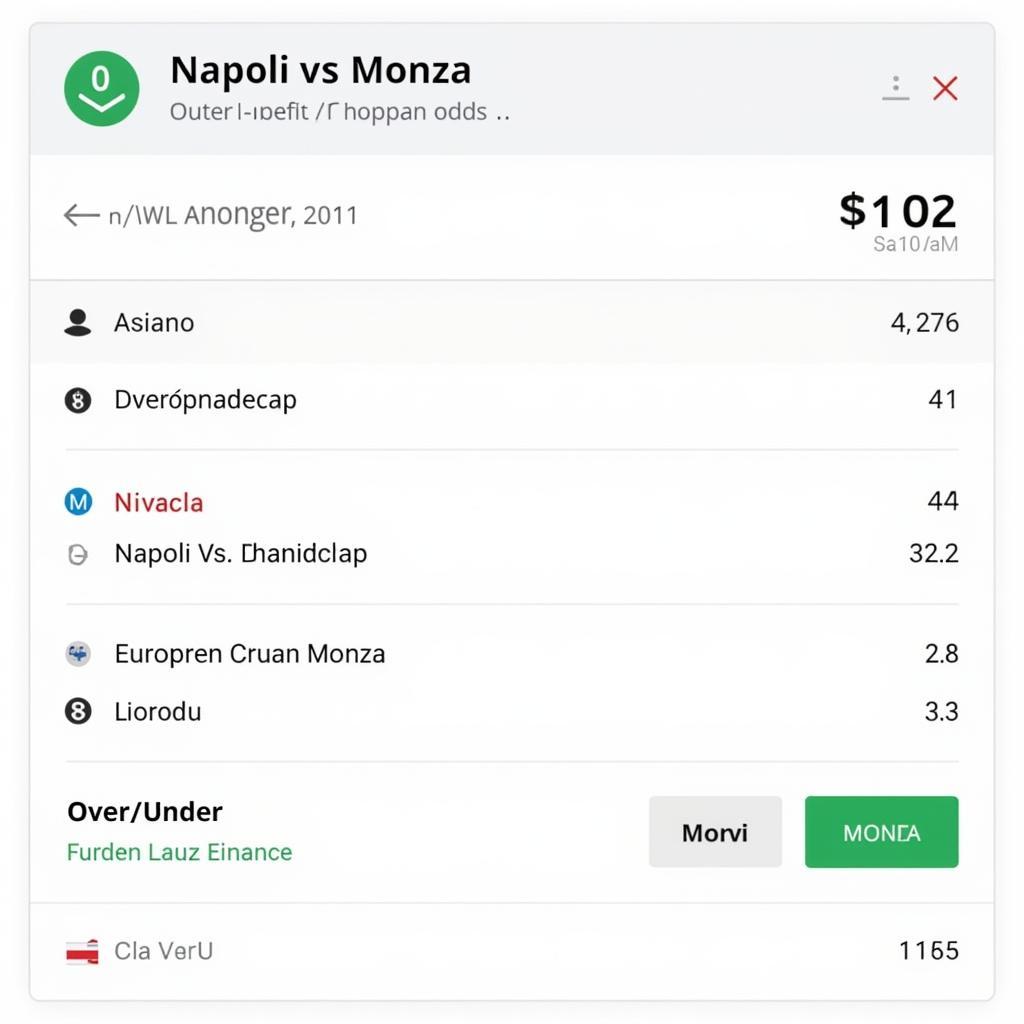 Nhận định kèo Châu Á, Châu Âu, Tài Xỉu trận đấu Napoli vs Monza