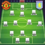 Nhận định MU vs Aston Villa: Đội hình dự kiến