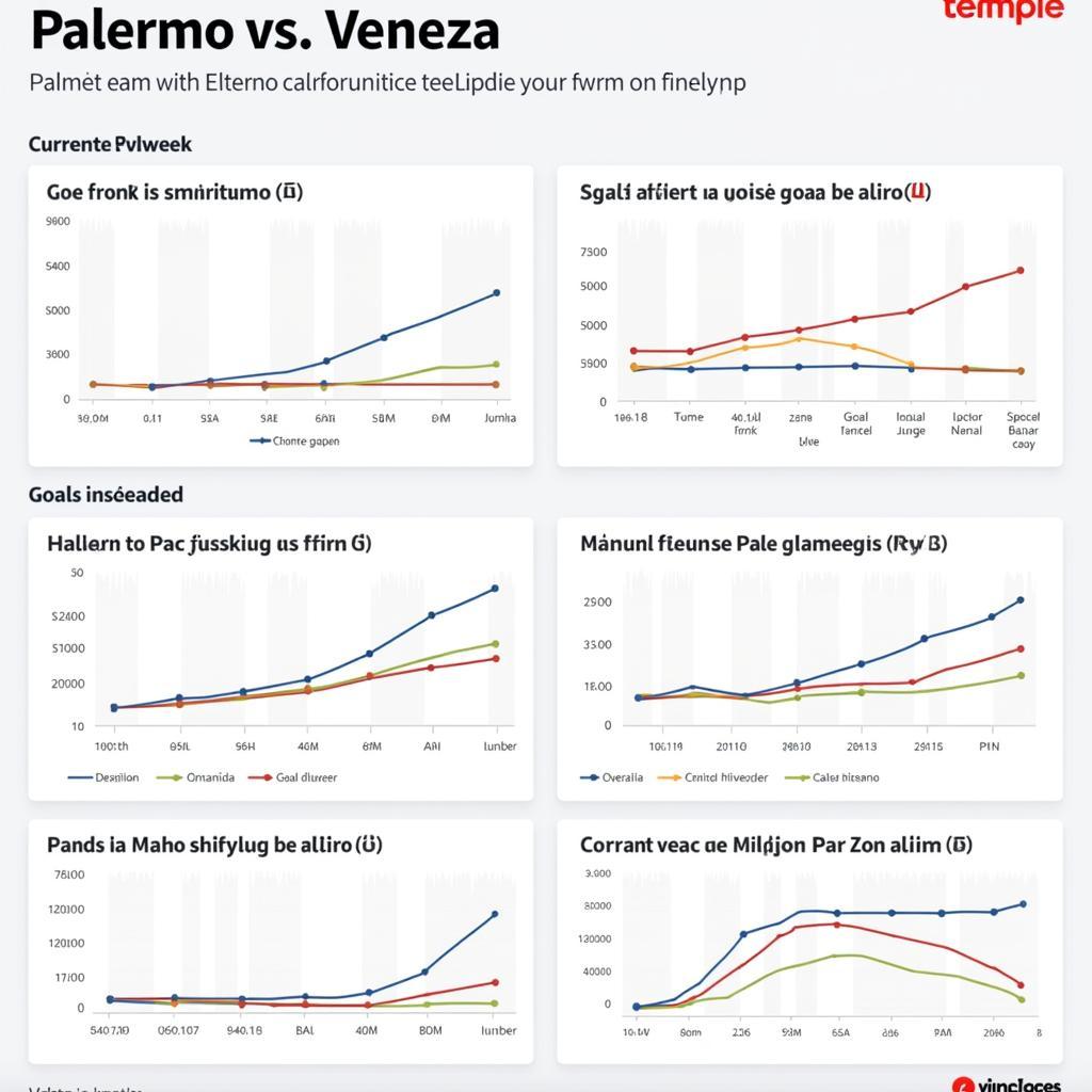 Phân tích phong độ hiện tại của Palermo và Venezia trước trận đấu quan trọng