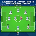 Đội hình dự kiến Argentina và Croatia trong trận bán kết